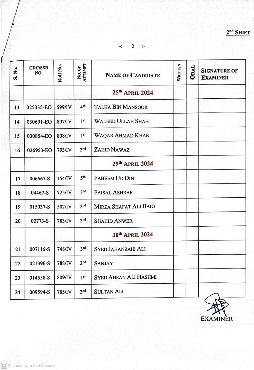 ceesurveyor's tweet photo. Engineering candidates Class IV 0
Orals shall commence from Monday 22nd April 2024  at 10:00 hrs onwards as per attached schedule. Best of luck to all appearing candidates https://t.co/Apskh7FbYN