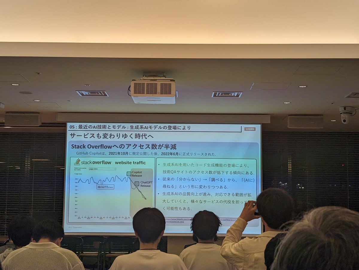 OgawaHideyuki's tweet photo. Python Kansai with mixleap，近藤さんの「Vison/Languageモデリングを支えるPythonライブラリ」のトークがスタートしました！

#mixleap #PythonKansai https://t.co/DEiULo6144