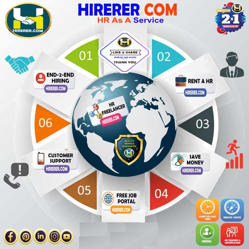 HIRERER.COM, Your Budget-Friendly #Hiring Partner

visit hiring.hirerer.com to know more

#AffordableHiring #BusinessGrowth #EconomicalTalent #HRPartnership #HRInnovation #rentahr #outofjob #Hirerer #SmartlyHiring #iHRAssist #SmartlyHR