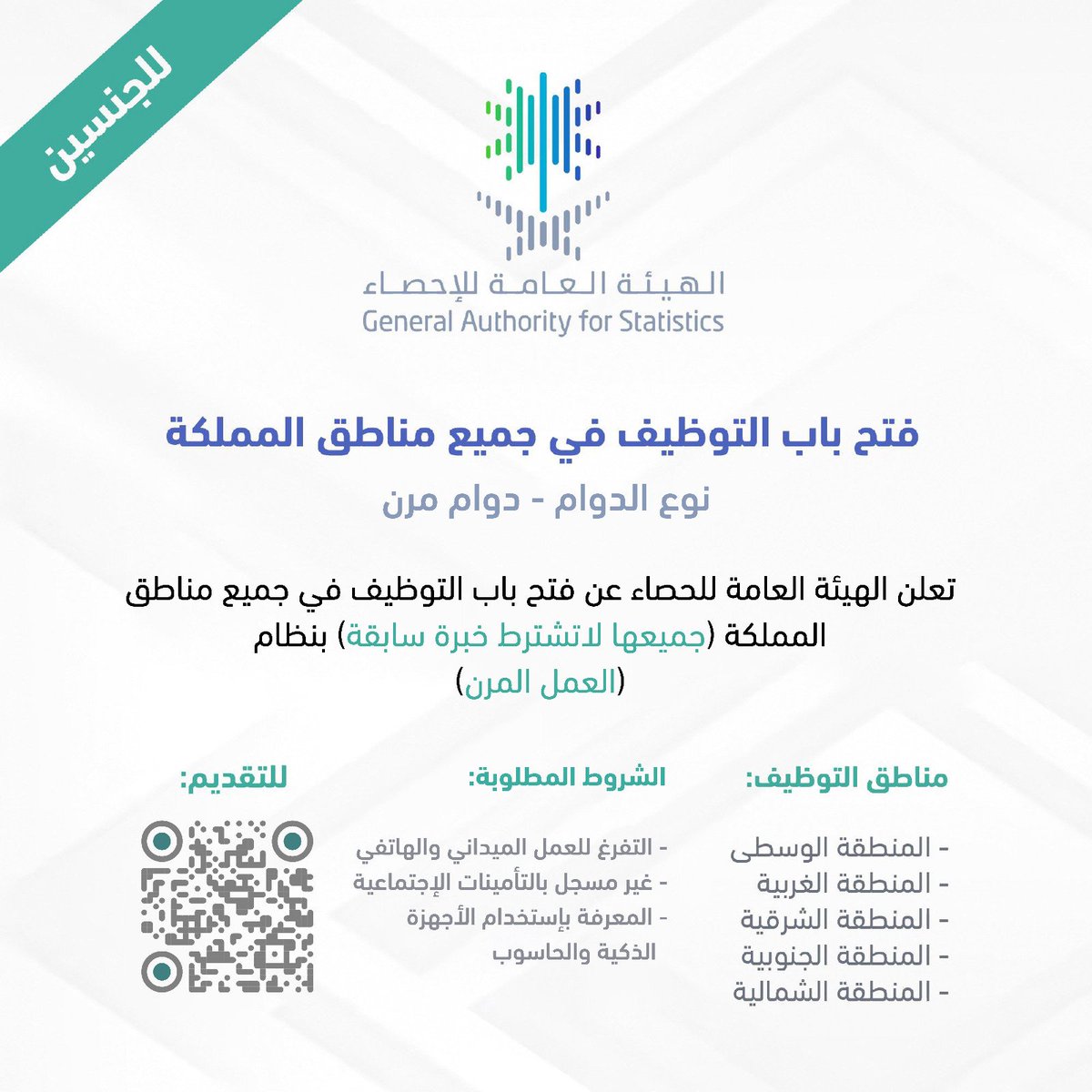 WadhefaDotCom's tweet photo. 🟢 (هام) فتح باب التوظيف (في كافة مناطق المملكة):

(لا يشترط وجود خبرة سابقة)

الهيئة العامة للإحصاء تعلن فتح باب التقديم للرجال والنساء لشغل وظائفها (بدوام جزئي مرن) في مختلف مناطق المملكة (الوسطى، الغربية، الشرقية، الجنوبية، الشمالية).

التفاصيل: https://t.co/NR2s7Ad6GA

#وظائف https://t.co/KtlHQSEP1v