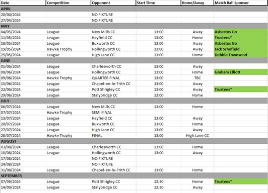Dinting Cricket Club tweet media