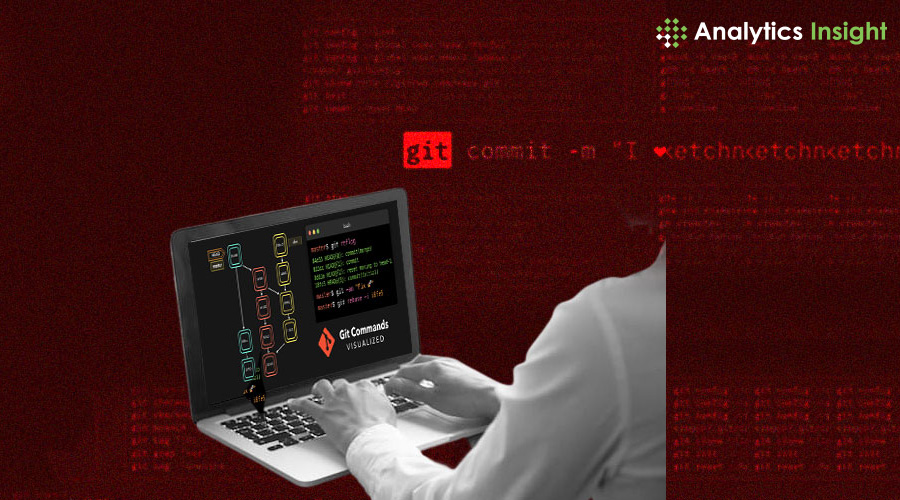 analyticsinme's tweet image. 10 Must-Know Git Commands for Data Scientists
tinyurl.com/58faztst
#Gitcommands #Datascienceproject #Datascientists #gitrepository#Gitcollaboration
#AI #AINews #AnalyticsInsight #AnalyticsInsightMagazine
