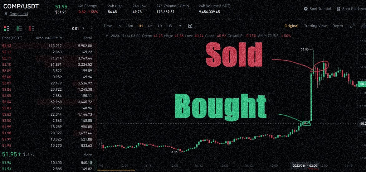 Ignite your trading portfolio with our revolutionary insights

signals250x.com

$HBAR $ICP $APT $NEAR $RUNE $LDO $MNT $OP $IMX $VET $GRT $INJ $BUSD $ARB $FTT $BTC $ETH $SOL