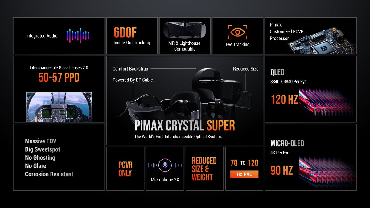 Super FOV, super PPD, super price. It's the Crystal Super. pimax.com/frontier/
