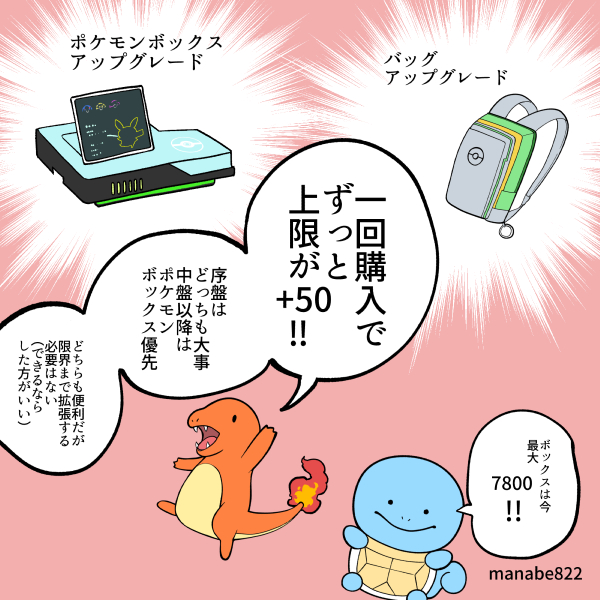 購入してもいい課金アイテム 1/2 #ポケモンGO 