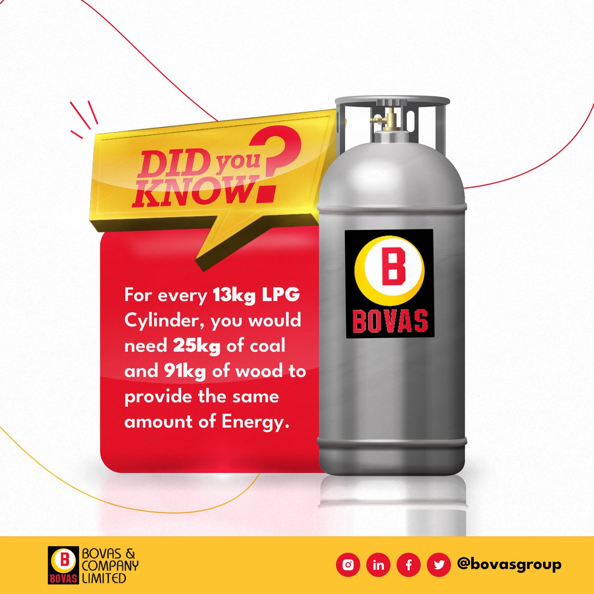 Did you know that for every 180kWh of energy provided by a 13kg LPG Cylinder, you would need about 25kg of coal and 91kg of wood? 

This makes the usage of LPG better and more sustainable for the environment.

LPG users drop a 👋🏾 in the comments!

#Bovas
#BetterserviceswithBovas