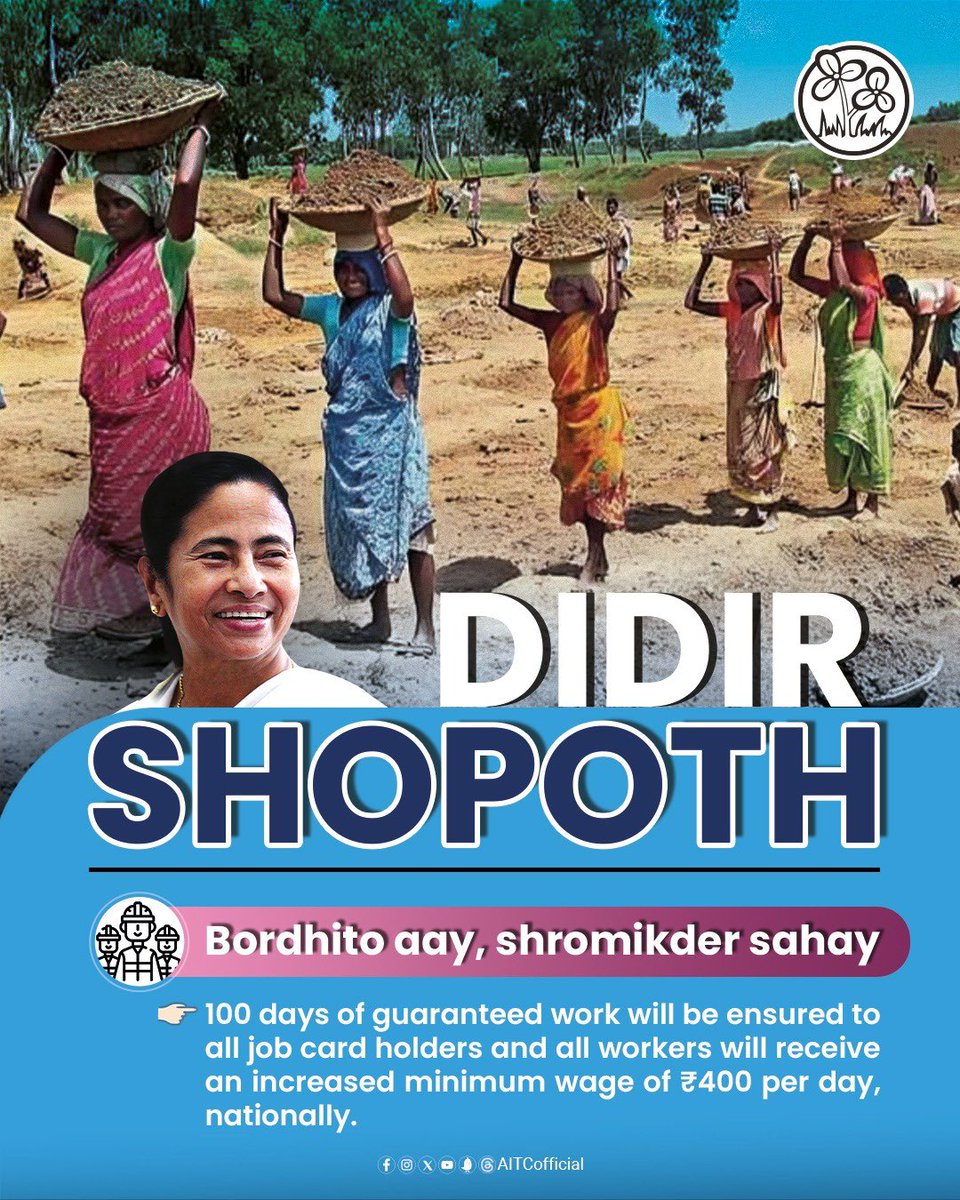 #DidirShopoth Assures Guaranteed Employment for All!

100 days of guaranteed work will be provided to all job card holders & all workers will receive a minimum wage of ₹400 per day.

Bordhito aay, shromikder sahay!