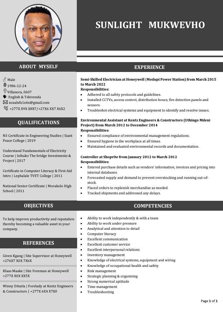 Mkansi_R's tweet photo. @ChrisExcel102 DM to have your CV Revamped R70 ❤️ https://t.co/9iAxoyzBXX