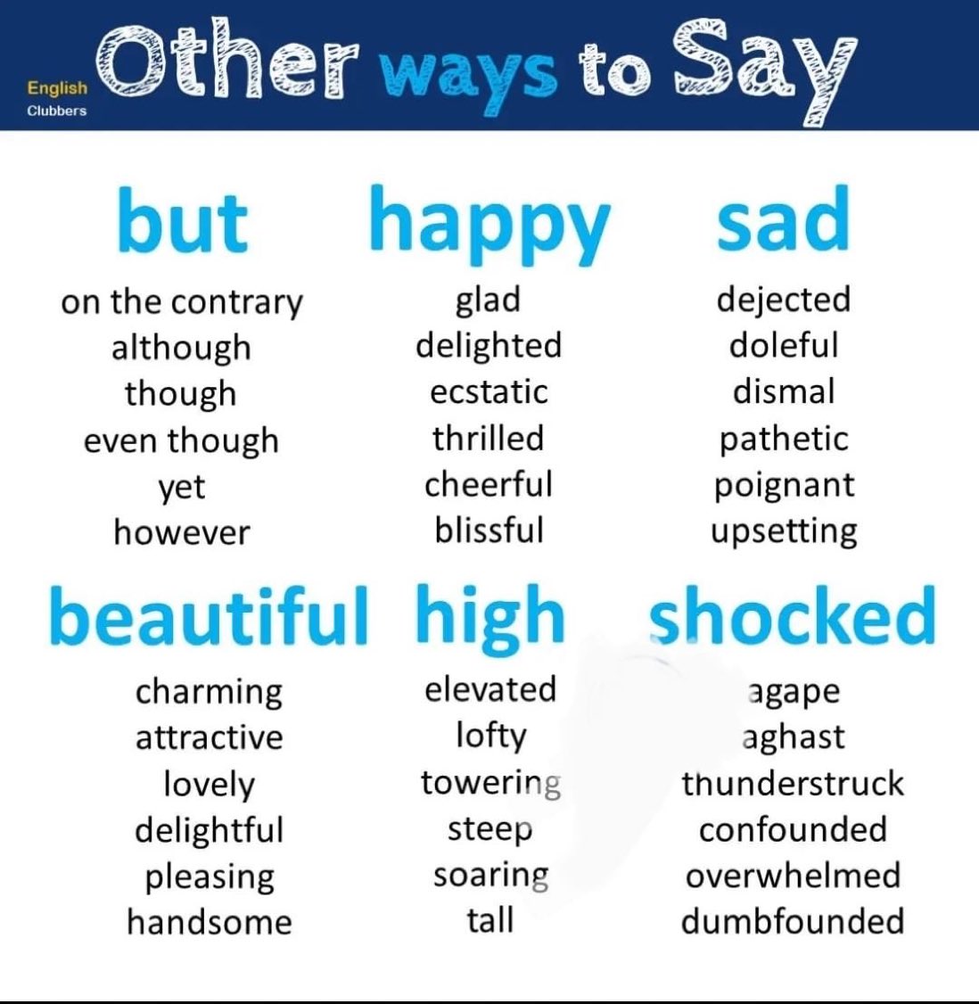 Other Ways To Say