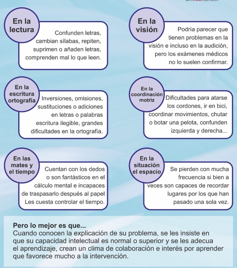 MdelMarlogopeda's tweet photo. Características  de un niño disléxico en el colegio 👇🏼🧐👇🏼
#uv_rtl23 https://t.co/9ConoOAePQ
