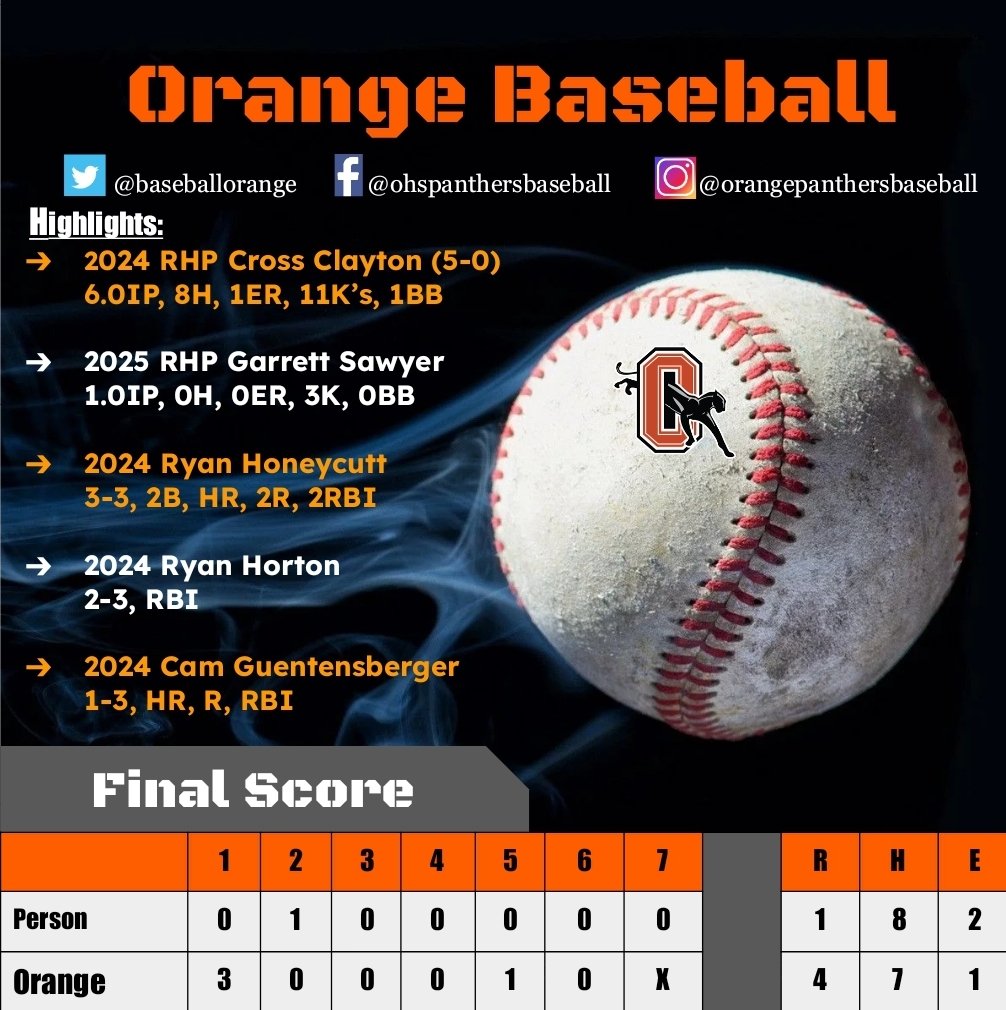 baseballorange tweet picture