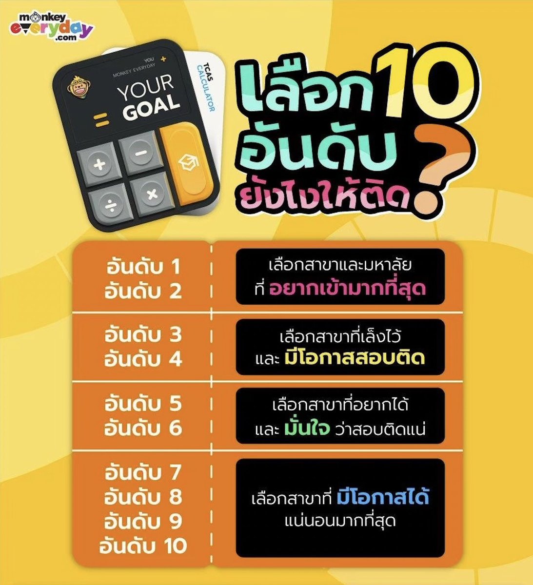 วิธีการเลือก 10 อันดับนะครับ #TCAS67 #Alevel67 #dek67