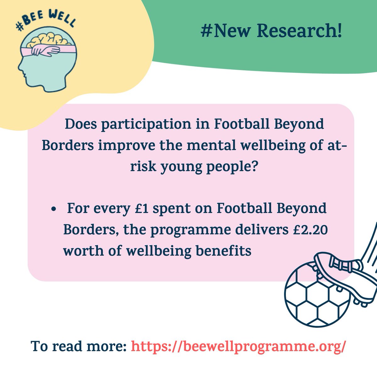 New Research! 👨‍🏫 To read @neilhumphreyUoM and Qiqi Cheng’s analysis on how @FBeyondBorders has improved the mental wellbeing of at-risk young people head over to bit.ly/3xFdYRw