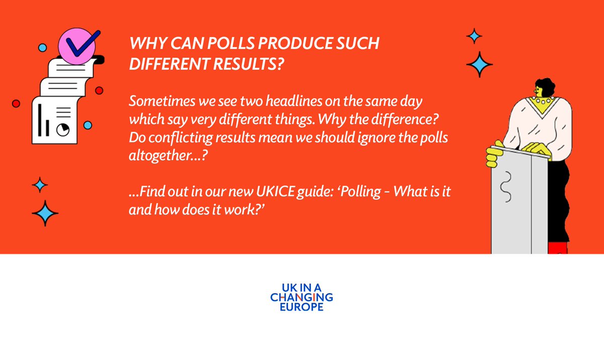 🤔 Why can polls produce such different results? 

📊 Find out in our new beginner's guide to polling.

@SophieStowers, @robfordmancs and @zain_98569 unpack what polling is and how it works.

👀 Find out everything you need to know: ukandeu.ac.uk/reports/pollin…