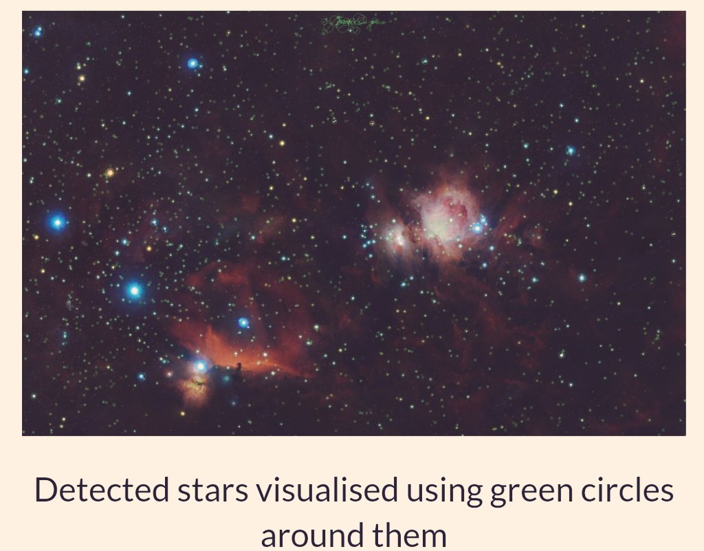 🦀 Rust Tutorial – How to Build a Naïve Star Detector for Images freecodecamp.org/news/rust-tuto… - Article by @AnshulsAstro #rustlang #programming