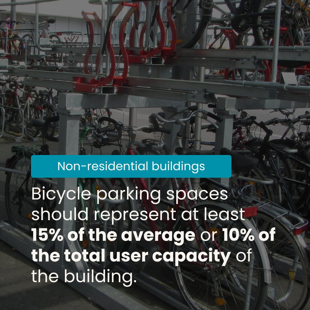 European Cyclists' Federation tweet media