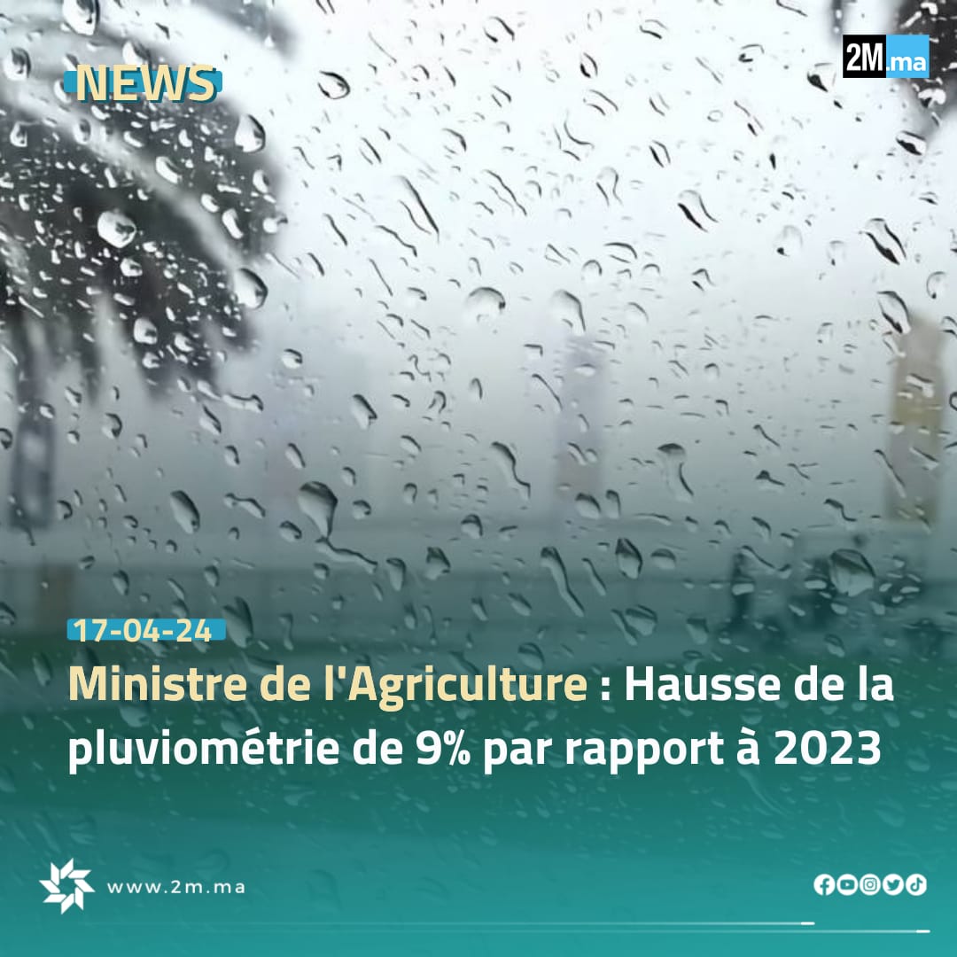 Le volume de pluviométrie a atteint 224 millimètres jusqu'en avril, affichant une hausse de 9% par rapport à l'année précédente, a indiqué mardi, le ministre de l'Agriculture, Mohamed Sadiki. Ce chiffre reste inférieur de 27% par rapport à une année agricole normale. #Maroc