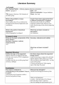 afkarRES's tweet photo. لتسهيل عملية كتابة قسم ال literature review في الرسائل العلمية والأبحاث، إليكم نموذج يساعدكم في ترتيب/تلخيص و عرض/نقد الدراسات السابقة وأيضاً الأفكار والمعلومات قبل البدء بالكتابة الفعلية (نموذج + مثال).  النموذج  https://t.co/PhOQyTEaa8 https://t.co/yGPB9hagQR