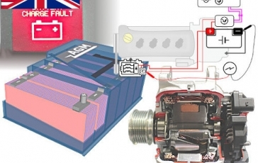 BrennaK39268111's tweet image. Hey automobile enthusiasts! Its now much easier to learn to fix cars. Get enrolled on Automotive E-Learning Courses and learn the basics to practice better. tinyurl.com/2ucuvewe
#Automotive #ELearningCourse