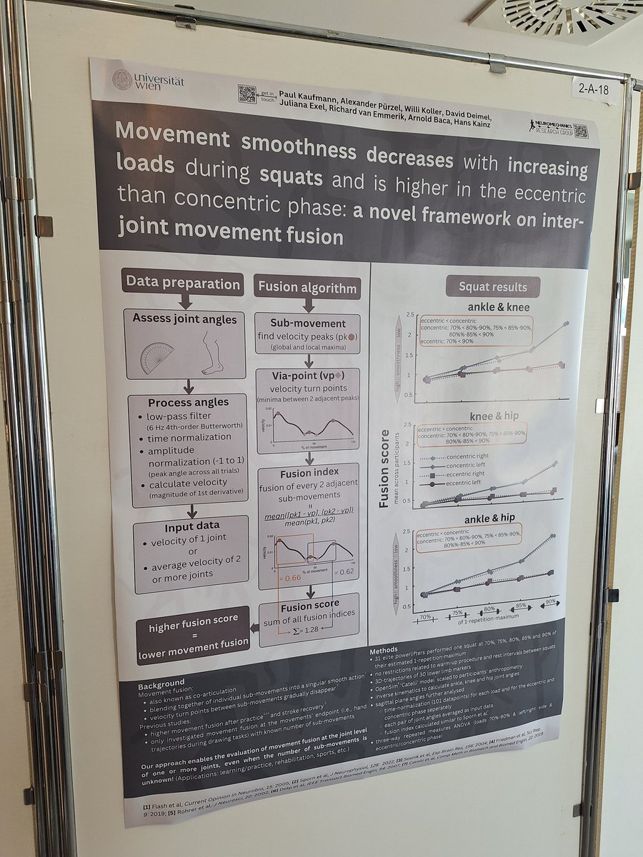 Are you at @ncm_soc? If so, please swing by our poster. We've developed a new parameter for quantifying multi-joint movement smoothness. #NCMDub24