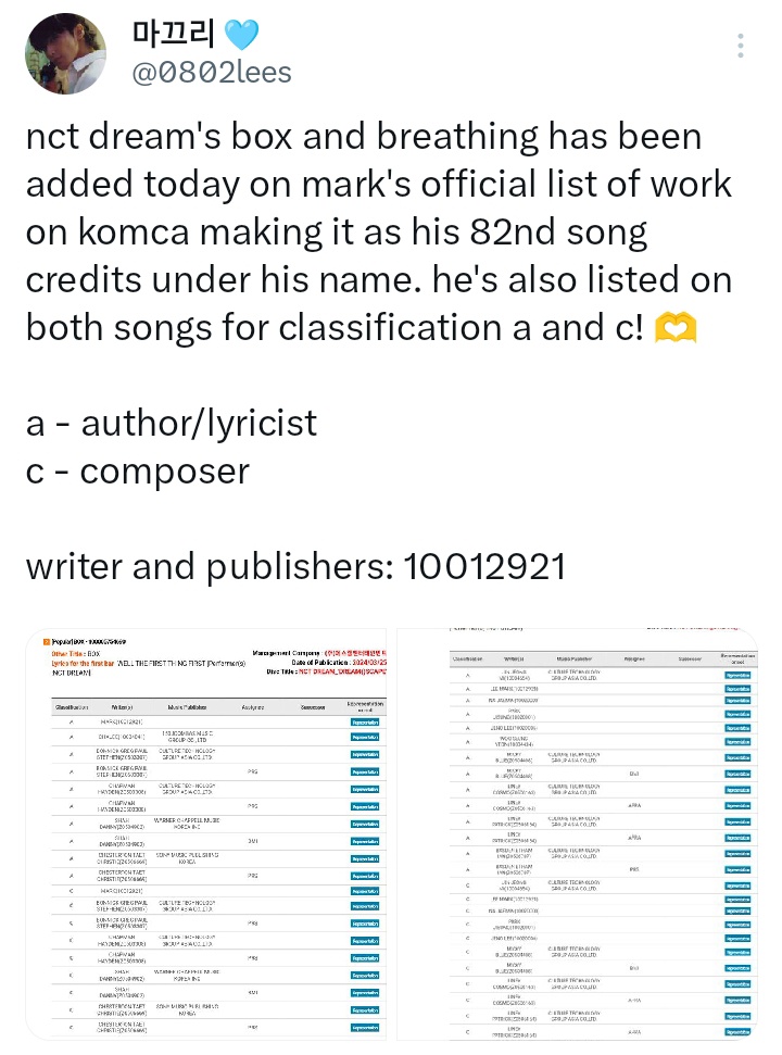“in the future, i want to become an author.”

mark lee you’ve really came so far so proud of you 82 song writing credits and getting listed with the classification of author and composer i might cry his dream comes true 🫶🫶