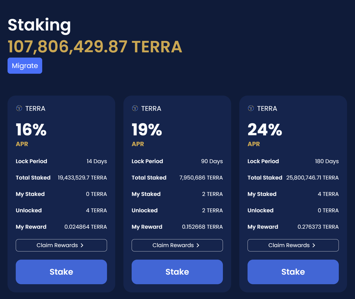 _Terraport_'s tweet photo. $TERRA staking reaches a new high in #Terraport.
https://t.co/DGQCeo0Vjw https://t.co/1rgjXMsMnv