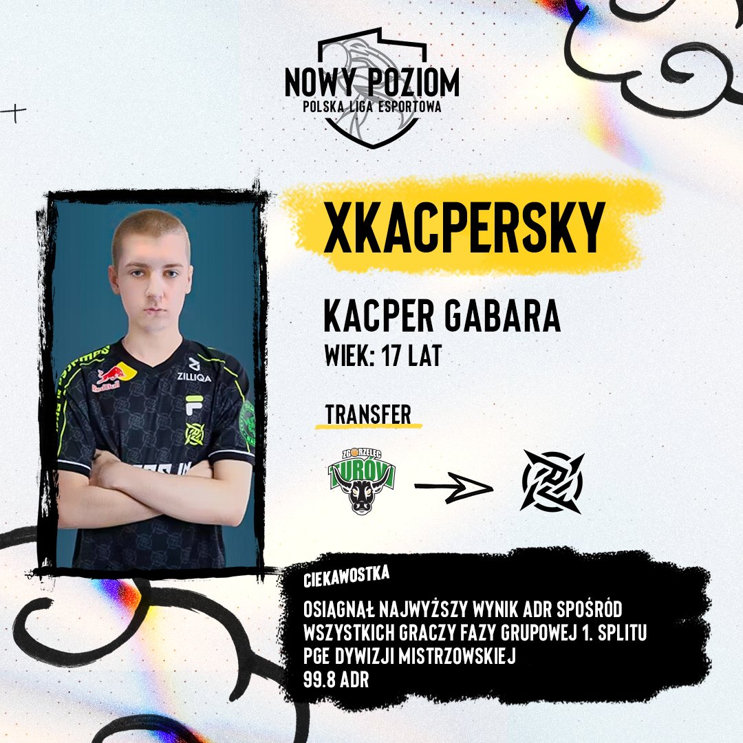 Nowy Poziom PLE (@nowypoziom_ple) on Twitter photo Wzorowy rozwój <a href="/XKacpersky/">xKacpersky</a>! 💪
✅ Udział w rozgrywkach Nowego Poziomu
✅ Debiut w PGE Dywizji Mistrzowskiej PLE
✅ Transfer do jednej z najlepszych akademii na świecie
Trzymamy kciuki za kolejne osiągnięcia! 🏆 Wzorowy rozwój <a href="/XKacpersky/">xKacpersky</a>! 💪
✅ Udział w rozgrywkach Nowego Poziomu
✅ Debiut w PGE Dywizji Mistrzowskiej PLE
✅ Transfer do jednej z najlepszych akademii na świecie
Trzymamy kciuki za kolejne osiągnięcia! 🏆