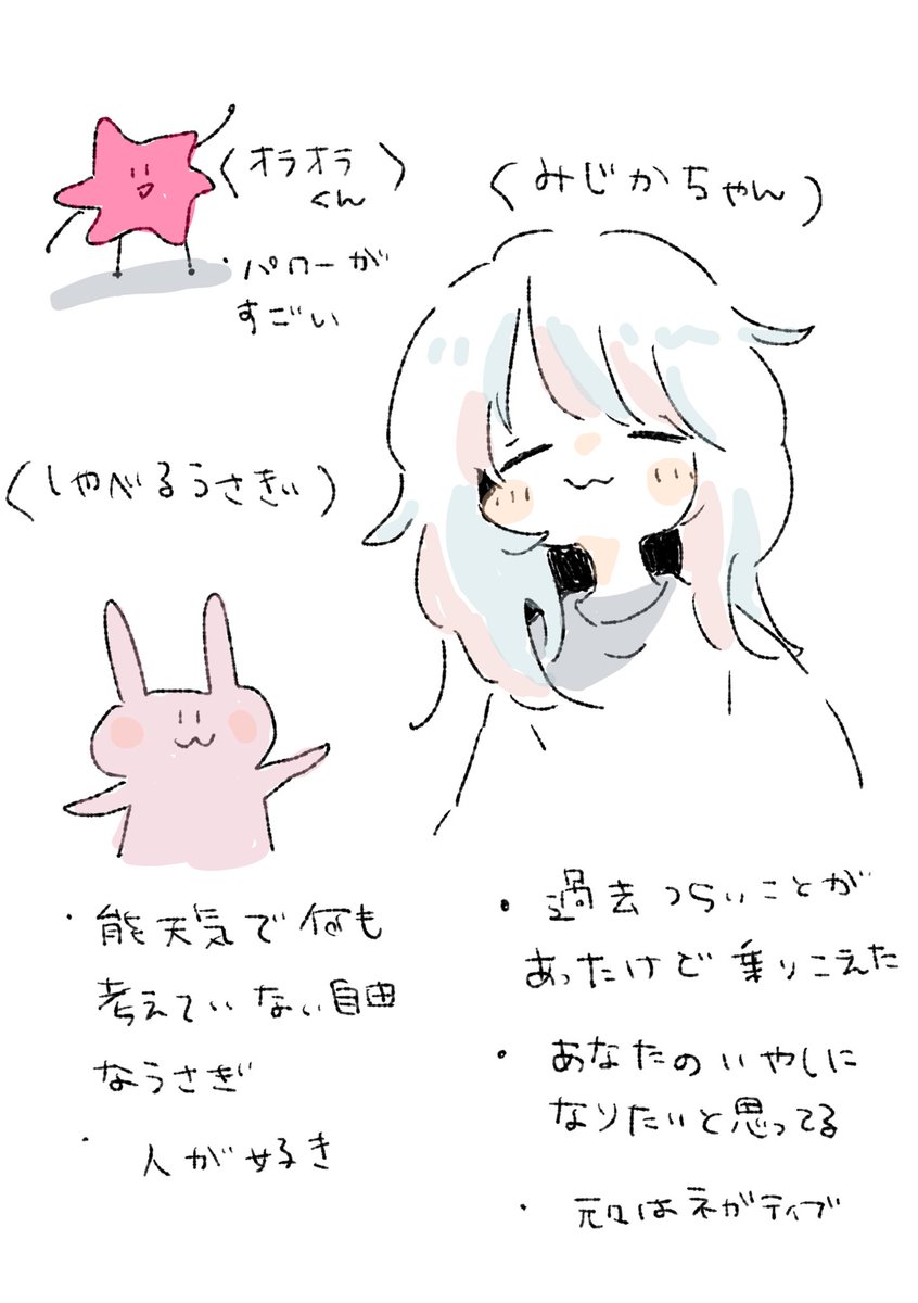 〖人物紹介〗 