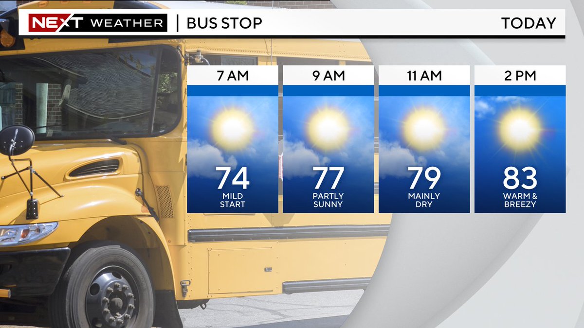 Wednesday BUS STOP: Mild morning with 70s this morning. Short sleeves today since we'll warm to the low 80s this afternoon with plenty of sun & pleasant breeze. Another mainly dry day ahead. @CBSMiami