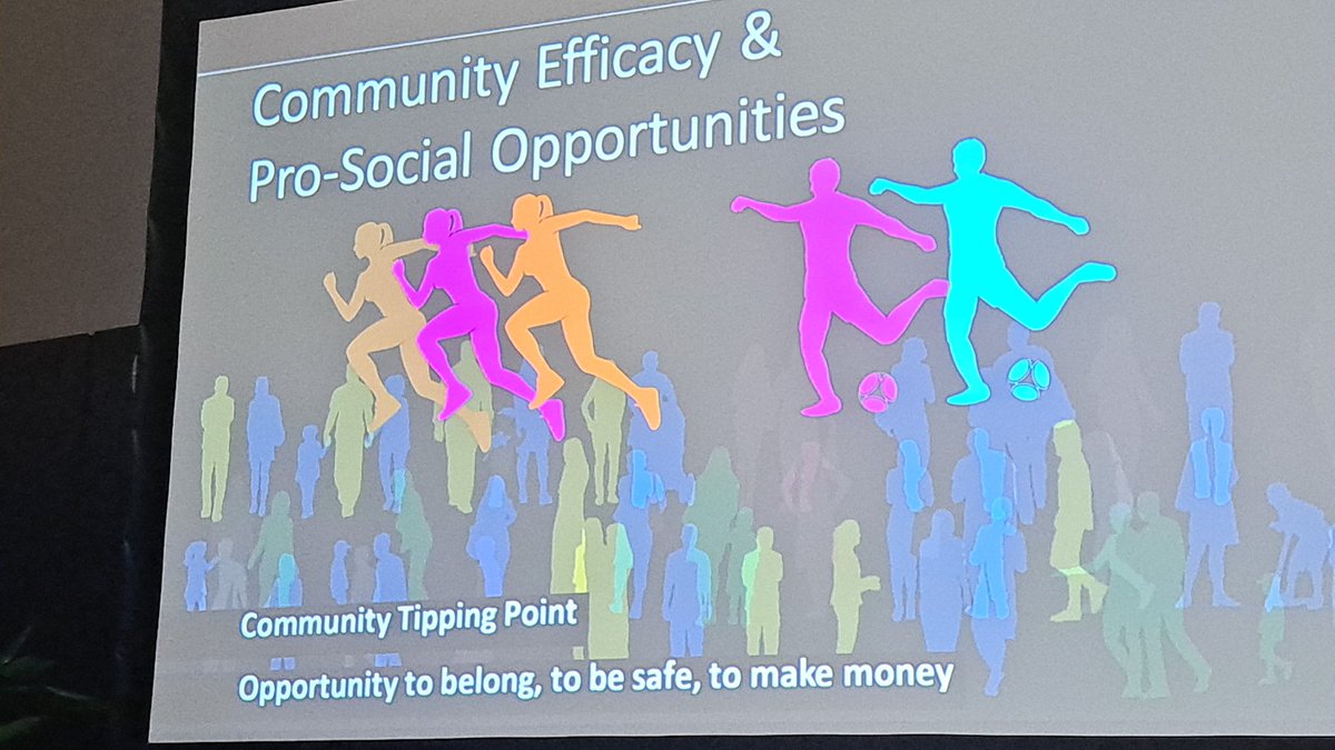 janehmul's tweet photo. Some slides on the @reppp4 #GreentownProgramme presented by our exceptional programme managers from the two trial sites about the realities of working w children &amp; families in the context of multiple stressors within the home, often compounded by #drugdebt &amp; intimidation. https://t.co/Sxr0Pd1EJK