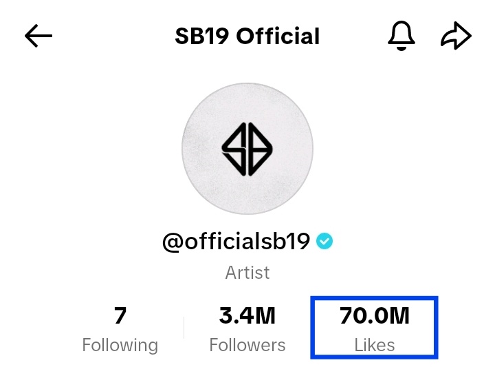 .@SB19Official has now surpassed 70,000,000 million likes on TikTok. They are the most liked PPOP group on the platform. Congratulations, Kings! #SB19