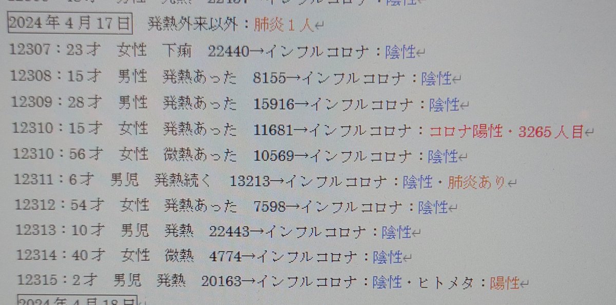 2024/04/17は発熱外来9人中、コロナ1人、ヒトメタニューモ1人、肺炎1人、発熱外来以外で肺炎1人、健診自費ワクチン2人、保険診療85人、計87人で終了です。肺炎が多くて毎日1人から2人の肺炎のfollowの予約あります😓