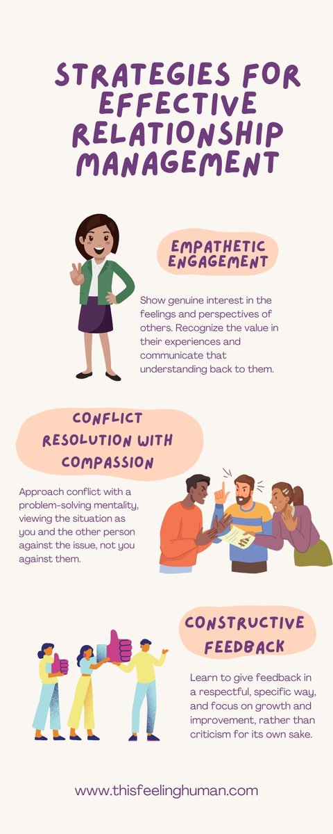 Relationship management is where the insights gained from social awareness are translated into actions. It embodies how we use our understanding of emotions — our own and others.
Read more at thisfeelinghuman.com/post/harmonizi…

#thisfeelinghuman #RelationshipManagement #empatheticengagement