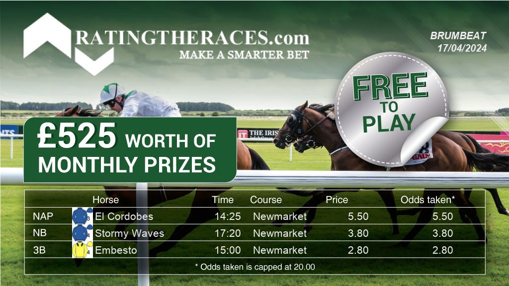 My #RTRNaps are:

El Cordobes @ 14:25
Stormy Waves @ 17:20
Embesto @ 15:00

Sponsored by @RatingTheRaces - Enter for FREE here: bit.ly/NapCompFreeEnt…