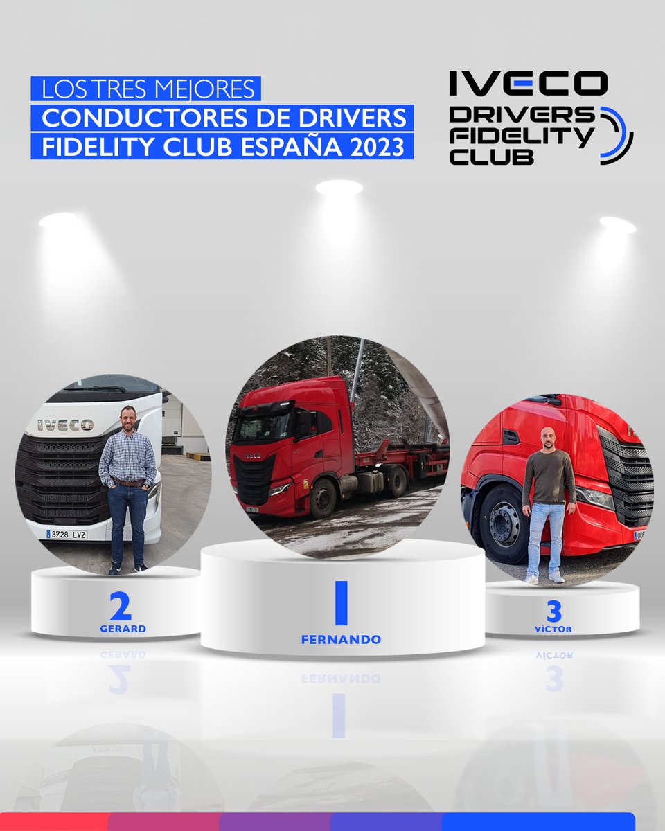 IVECO España tweet media