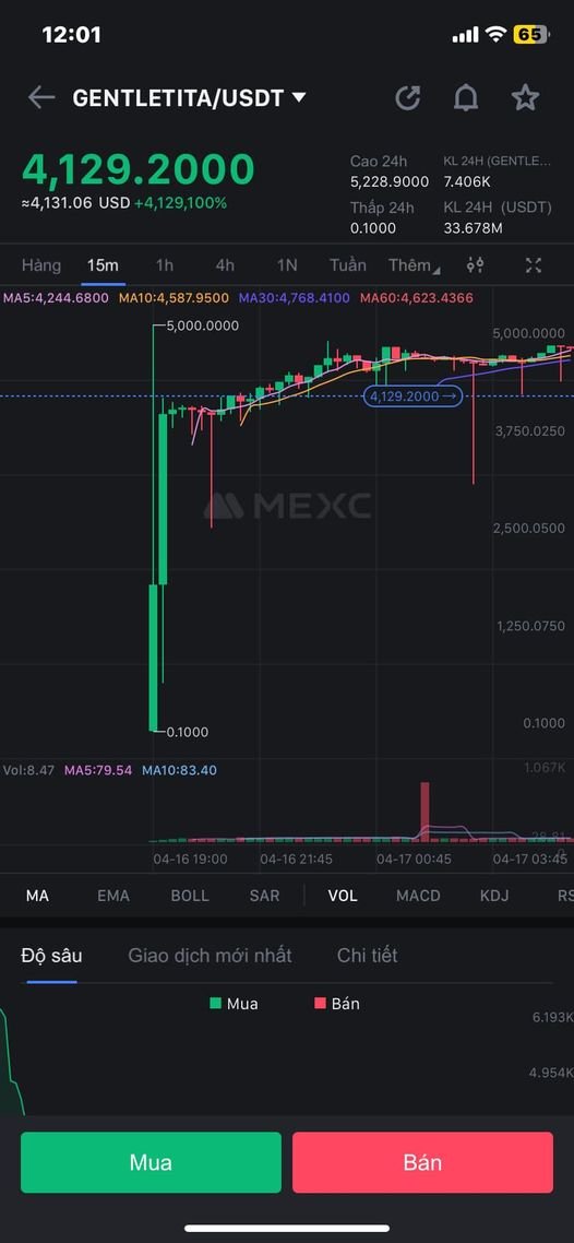 Chỉ có thể là mexc.