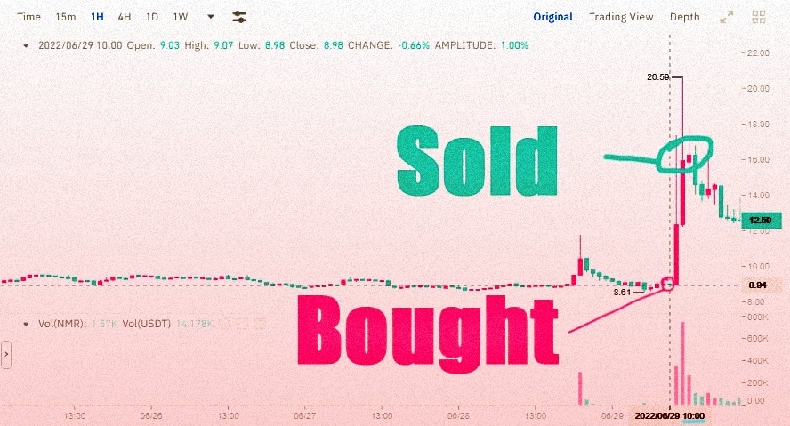 Your journey to financial success begins with our signals

signals250x.com

$SOL $TRB $ORDI $SEI $OP $MOVR $BSV $USDT $BTC $ETH $ETC $TRX $CAKE $INJ $UNI $BONK $KAS $COQ $CREAM $CAT $MNT $ICP $FTT $VET $IOTA $BCH $ASTR $XLM $XEC $TON $MKR $STX $arb