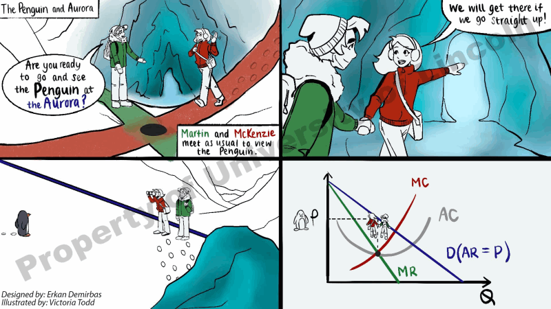 Another very colourful case study! Erkan Demirbas at University of Lincoln works with his students and with illustration students to create cartoons that make economic and statistical concepts memorable. economicsnetwork.ac.uk/showcase/demir…