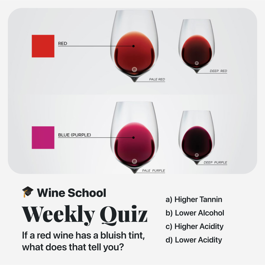 You know what time it is! Wine Quiz Wednesday 🎓 Check back later today for the answer 👀