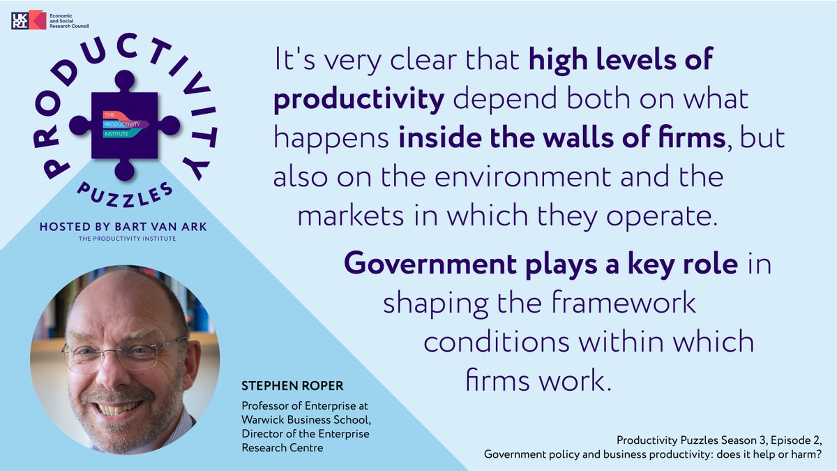 Find out how government policy can impact firm productivity on the latest episode of Productivity Puzzles, with @bart_ark, @SteveRop ( @ERC_UK ), @TeraPauliina ( @McKinsey ) & @janegalsworthy ( @OI_Advice ): podfollow.com/1567204500/epi… @ESRC #productivitypuzzles #productivetogether
