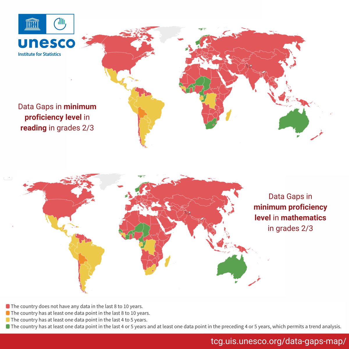 📚 #SDG4Scorecard reveals significant data gaps in learning outcomes indicators, @montoya_sil, #UIS_UNESCO Director, discusses the way forward in reporting #SDG indicator 4.1.1a ➡️ world-education-blog.org/2024/04/12/on-… Explore the UIS Data Gaps map ➡️tcg.uis.unesco.org/data-gaps-map/