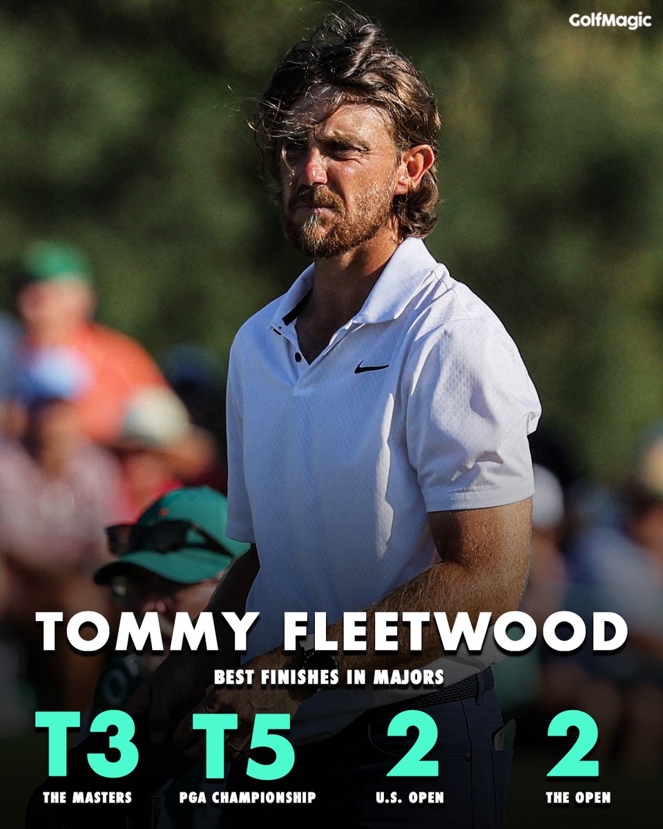 Tommy Fleetwood has now finished in the top 5 of EVERY major, after his T3 finish at Augusta 📷 Can Tommy break through and capture that first major victory this year?