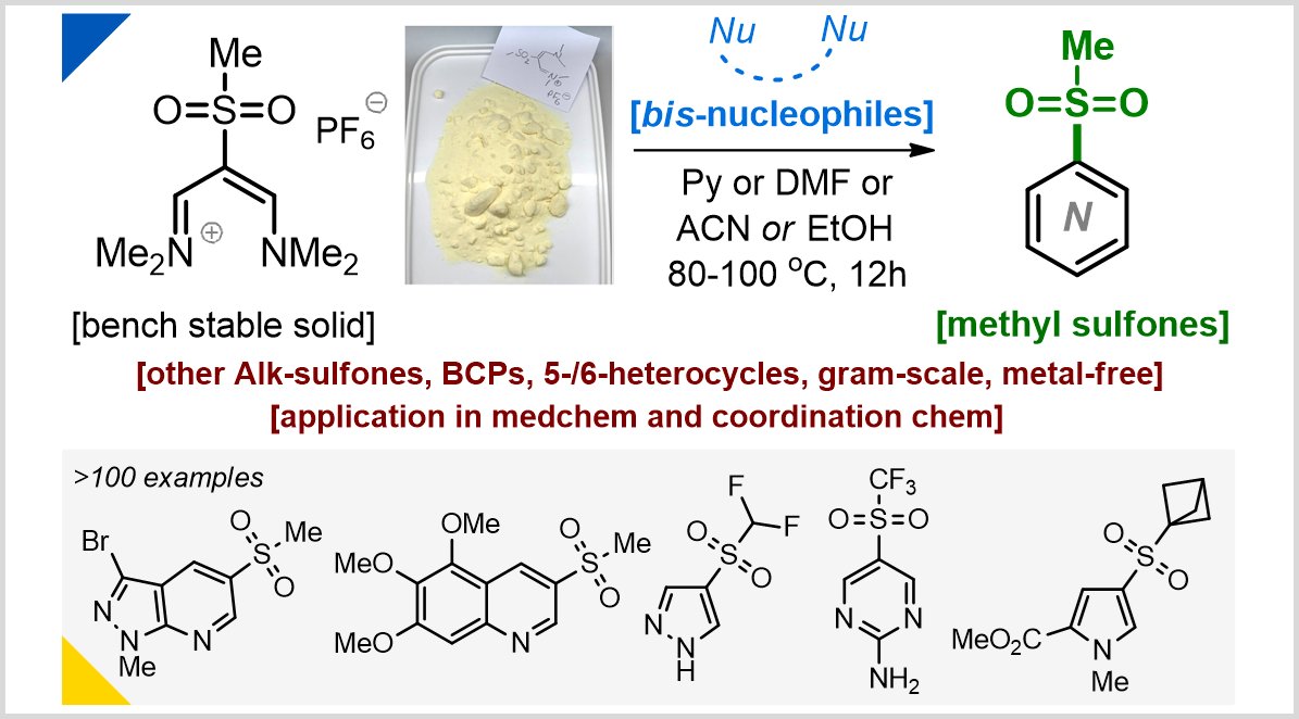 Aromatic methyl sulfones are popular (>30 drugs). Heteroaromatic ones are not (lack of approaches). Not anymore! A new reagent towards methyl sulfones in one step! Today in @ChemRxiv bit.ly/3W0nWqA
