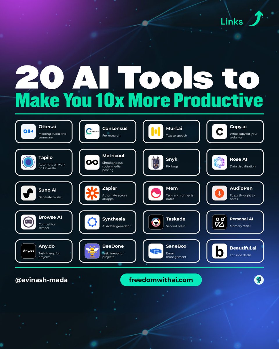 100 million people will work using AI by 2025.

This is because AI can boost productivity by 80%.

But that’s only when you know the right AI tools.

Here are 20 best AI tool for 10xing productivity:
(Check Thread🧵)

#ai #aitools #productivity