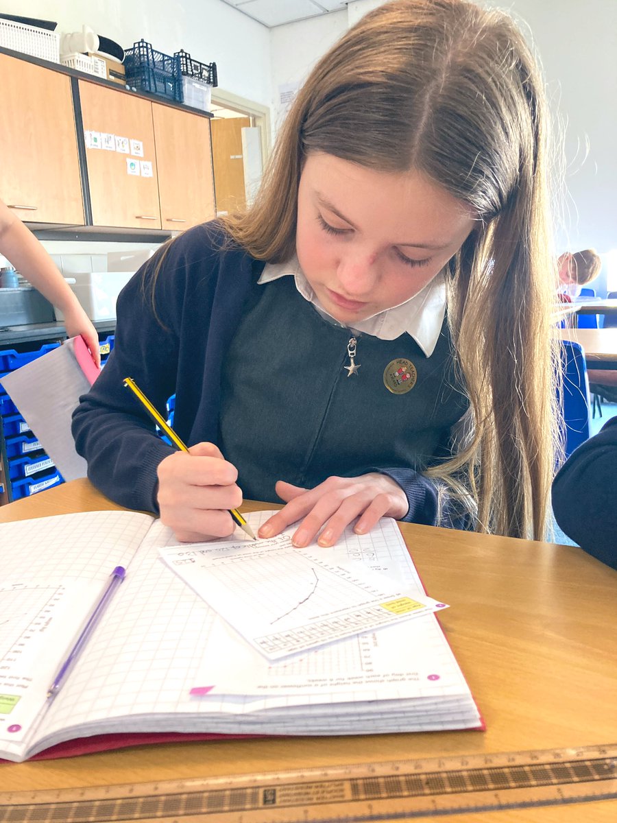 WCPSc2024's tweet photo. Miss K’s maths group are working really hard on interpreting and constructing line graphs 📈 we have been blown away by their perseverance with this 👏🏻 @WCommonPS #WCPSmaths @_L_wood_ https://t.co/CFpAbasVSH