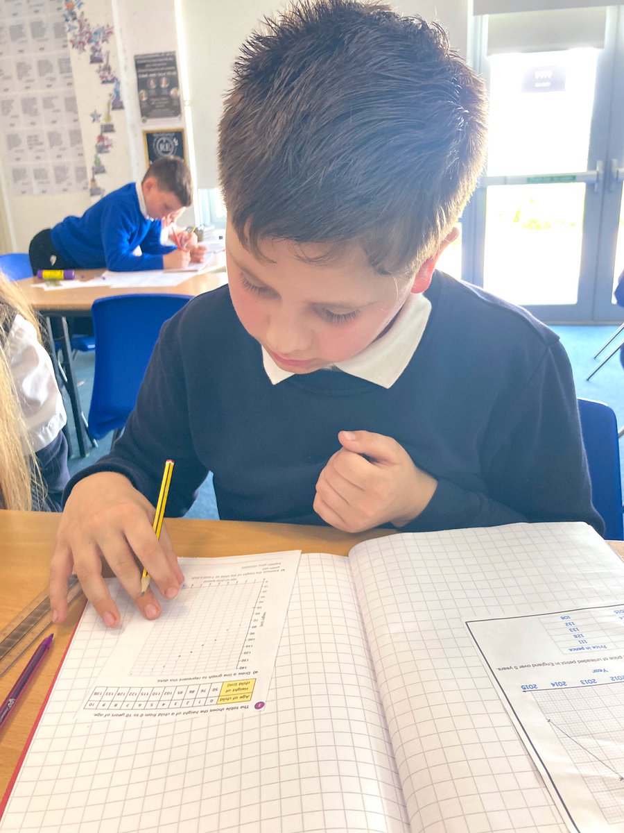 WCPSc2024's tweet photo. Miss K’s maths group are working really hard on interpreting and constructing line graphs 📈 we have been blown away by their perseverance with this 👏🏻 @WCommonPS #WCPSmaths @_L_wood_ https://t.co/CFpAbasVSH