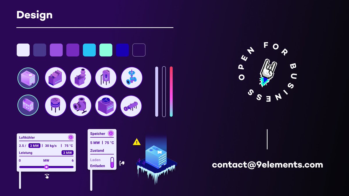 9elements tweet media