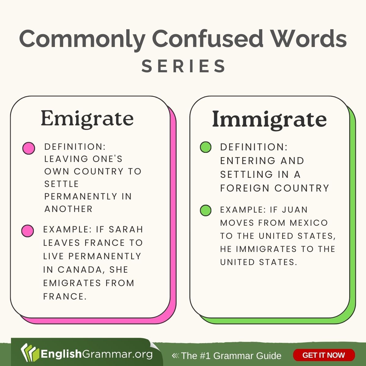 Emigrate vs. Immigrate #vocabulary #amwriting #writing