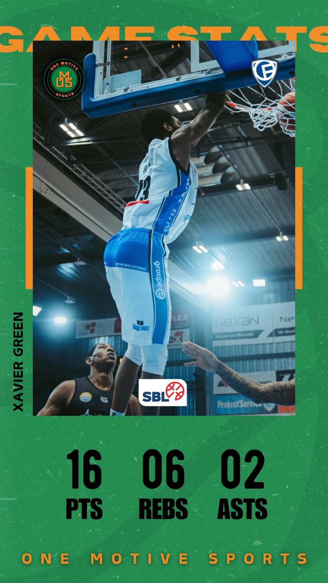 Xavier Green @xaviergreen23 was great yesterday in the Switzerland SBL Semifinals! The second year pro out of the University of Maryland @TerrapinHoops led Fribourg with 16 points on 5/9 shooting and added 6 rebounds and 2 assists as they blew out the Geneva Lions 101-74! #OMS