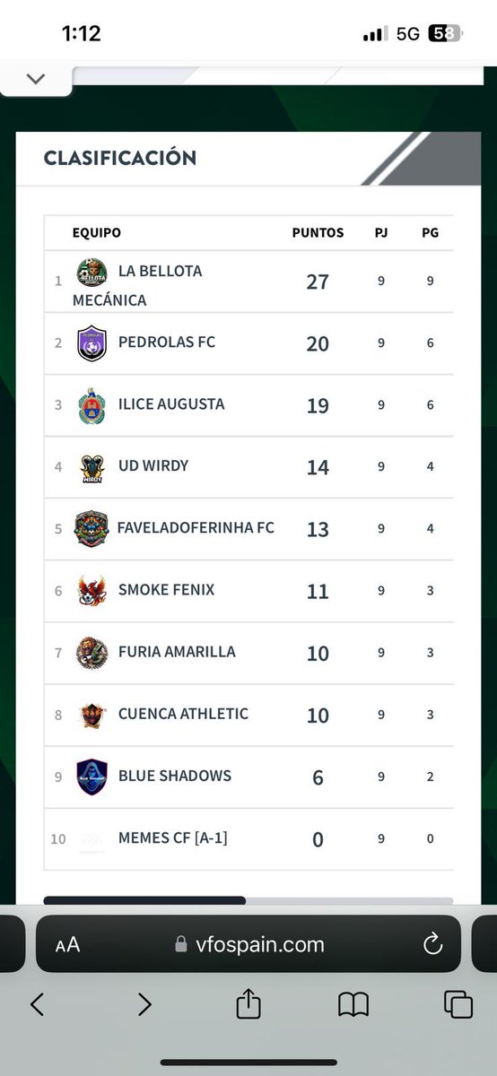 ‼️🫵🏻TE ESTAMOS BUSCANDO🫵🏻‼️

-DFC
-CAR

De lunes a jueves de 22 a 00🎮

PROYECTO DE ASCENSO🤝

Por el momento, ACE, CPL, EFA y VFO.